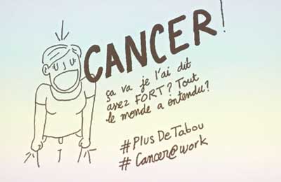 signature-charte-cancer-at-work-caisse-epargne-loire-centre